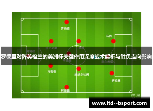 罗德里对阵英格兰的美洲杯关键作用深度战术解析与胜负走向影响 罗德里对阵英格兰的美洲杯关键作用深度战术解析与胜负走向影响